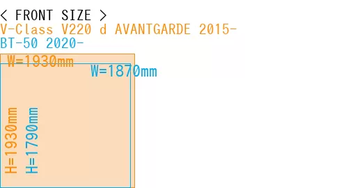 #V-Class V220 d AVANTGARDE 2015- + BT-50 2020-